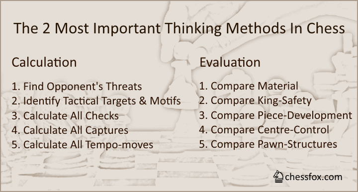 Does chess really improve thinking skills? - Quora