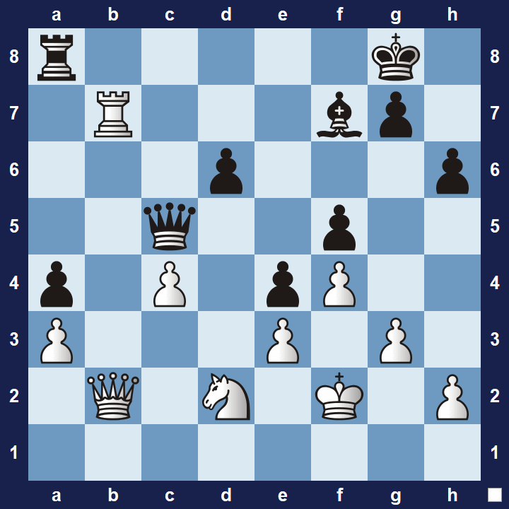 Free Chess Puzzles Reddit Play On Pc Tablet Or Smart Phone ImagesPen