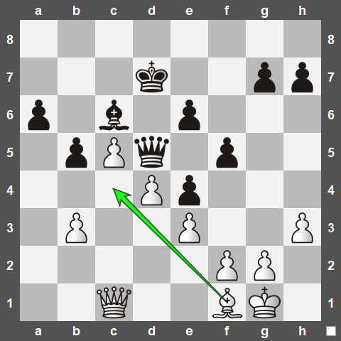 List of Chess Tactics – chessfox.com