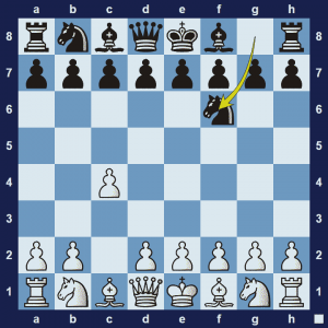 42 Openings That All Chess Players Should Know – CHESSFOX.COM